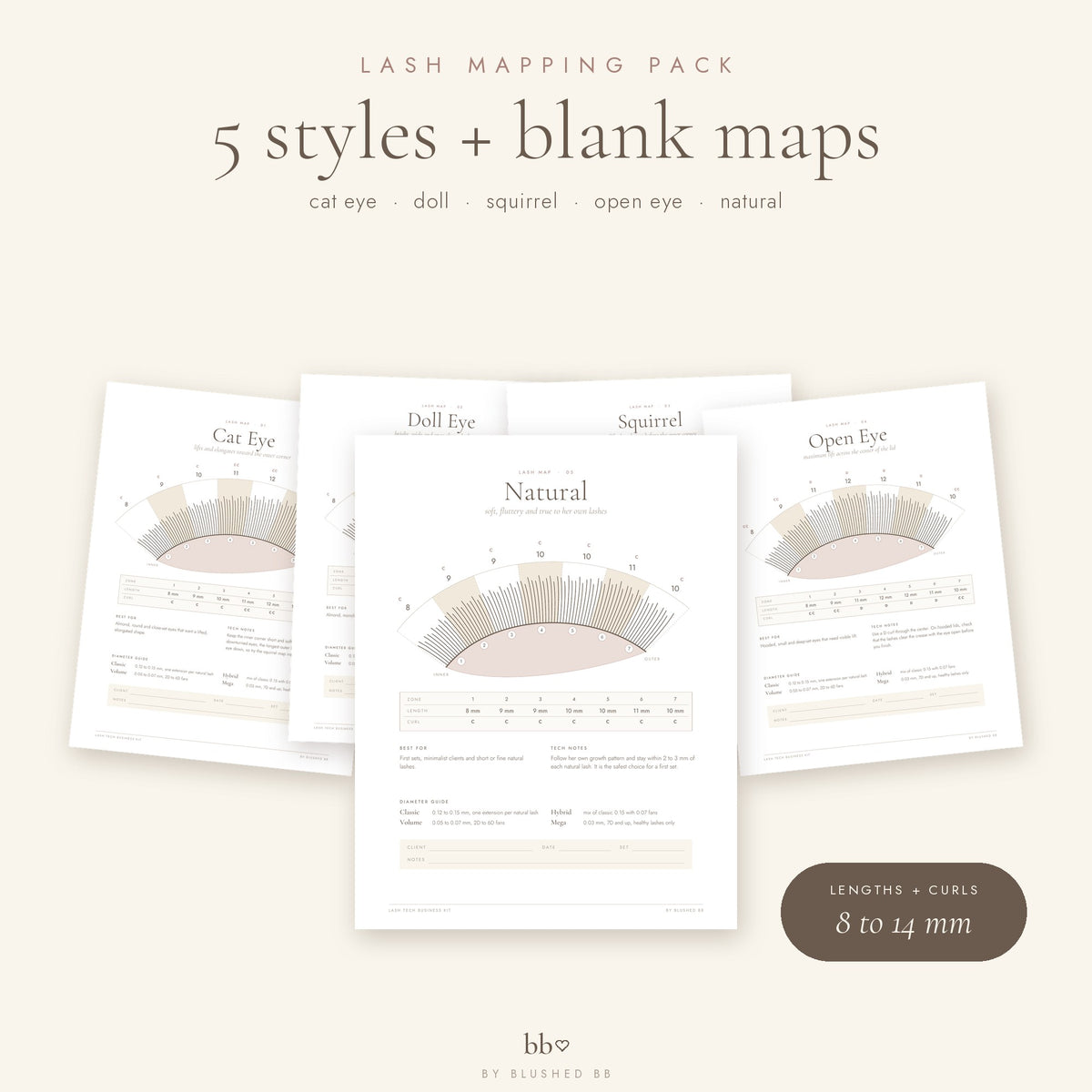 Lash mapping chart pack: cat eye, doll, squirrel, open eye and natural